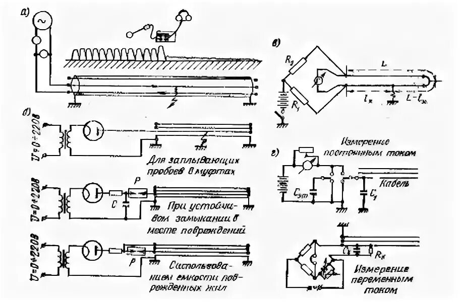 Определение повреждение кабеля. Индукционный способы определения мест повреждений кабельных линий. Приборы для определения места повреждения кабельной линии. Индукционный метод определения повреждения кабельных линий. Индукционный метод определения повреждения кабеля схема.