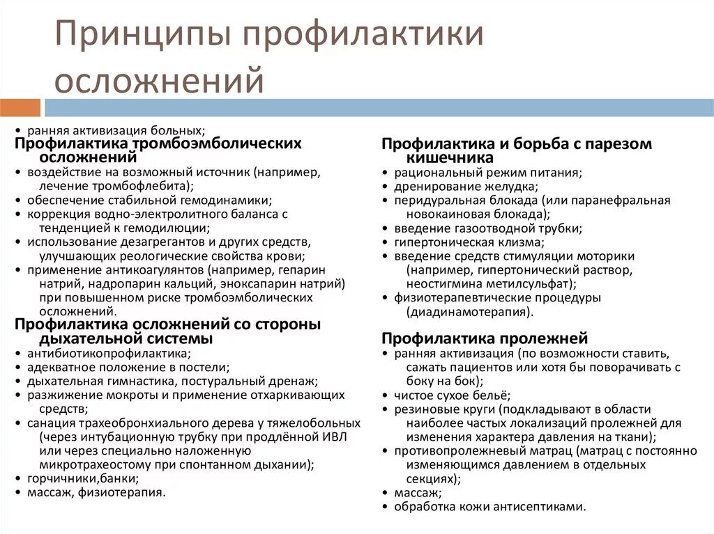 Профилактика осложнений операций. Принципы профилактики осложнений. Профилактика осложнений инсулинотерапии. Ранняя активизация больных. Принципы профилактики тромбоэмболических осложнений.