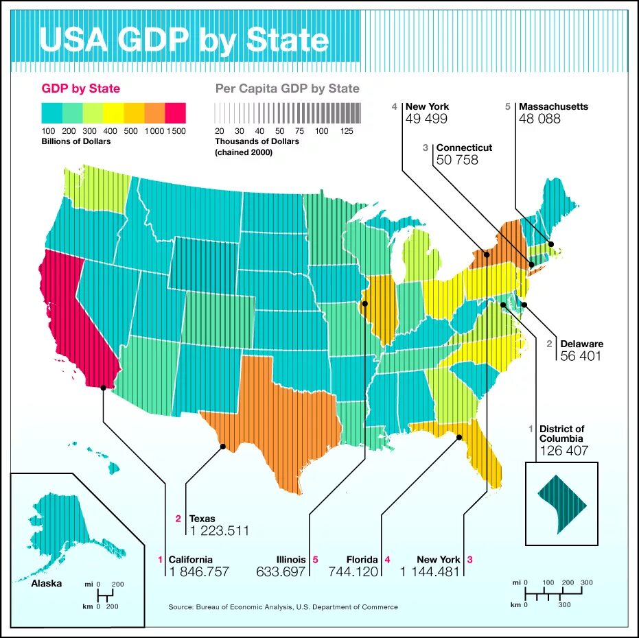 Gross domestic product. GDP of United States. GDP States USA. Карта ВВП по Штатам США. GDP per capita by USA States.