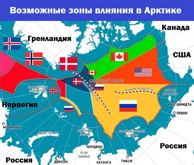 Карта Арктики и зоны влияния стран. Зоны влияния в Арктике. Территория США В Арктике. Арктика Российская территория на карте. Современные территориальные споры