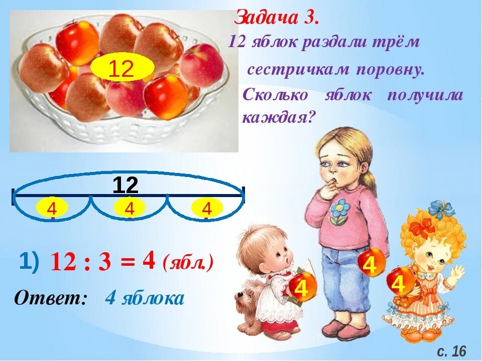 Схемы для составления задач на умножение. Схемы к задачам на умножение. Рисунок к задаче на умножение. Задачи на деление в картинках.