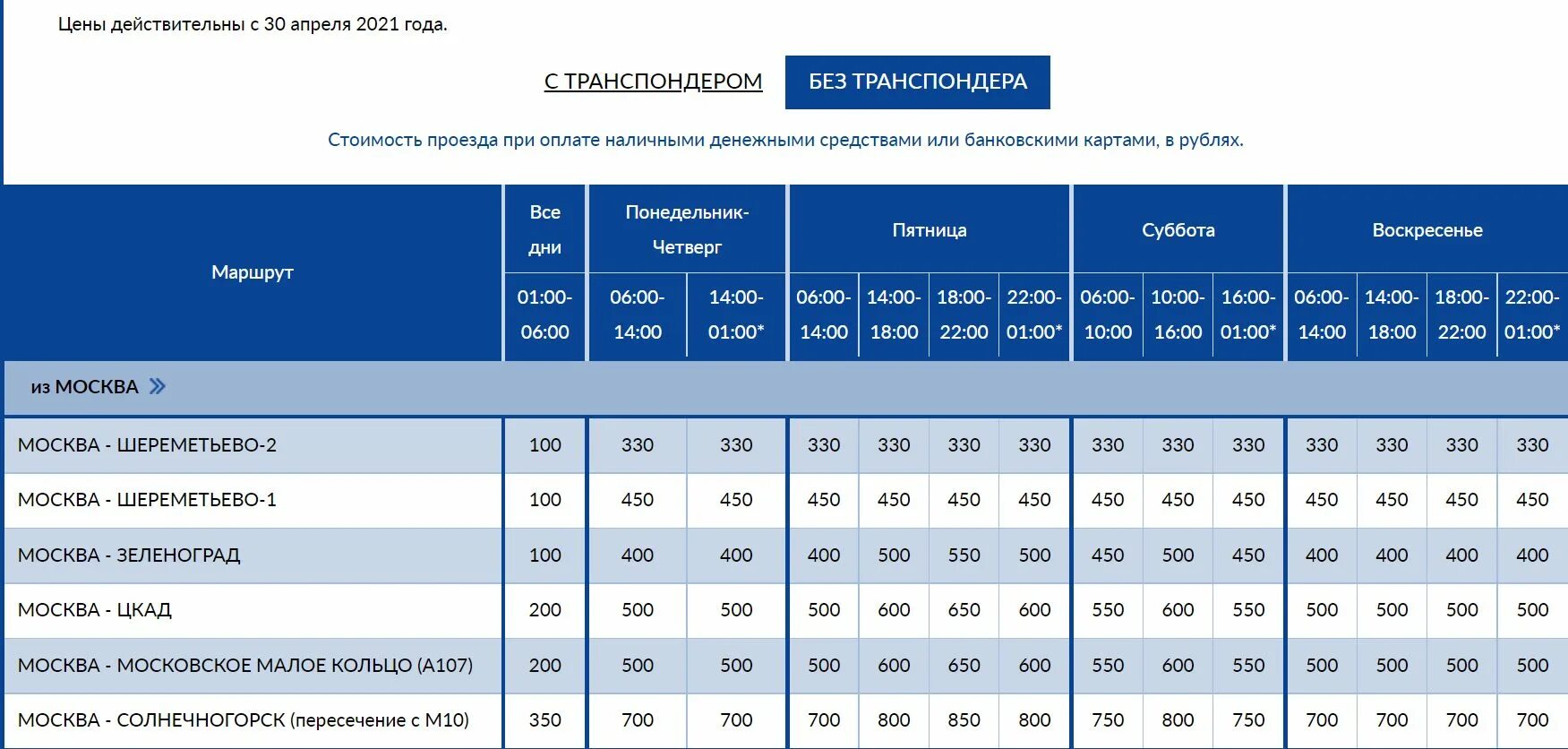 М 11 2023. Тариф платная дорога м11 Солнечногорск Москва. Тарифы м 11 Зеленоград Конаково. Тарифы платной дороги м11 Москва-Санкт-Петербург таблица. Платная дорога м11 тарифы.