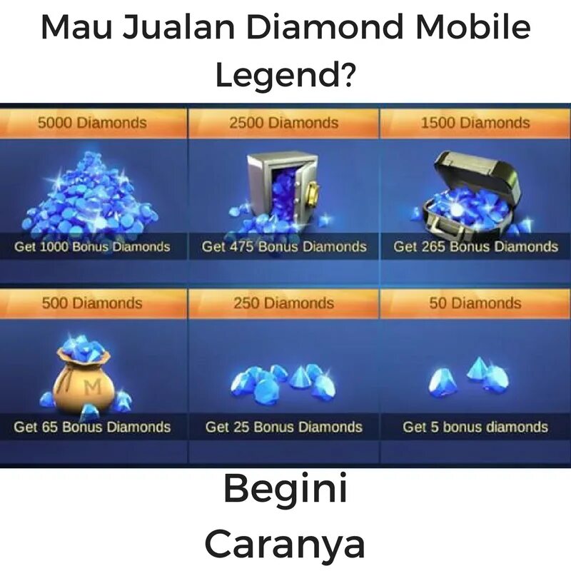 Донат алмазов в мобайл. Mobile Legends Алмазы. Сколько стоят Алмазы в мобайл ледженс. 132 Алмаза мобайл легенд. 264 Алмза мобайл Легендс.