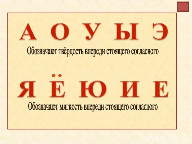 Гласные буквы в русском. Какие гласные буквы смягчают. Гласные звуки которые смягчают согласный звук. Гласные буквы которые смягчают согласные. Твердость согласных звуков обозначают гласные