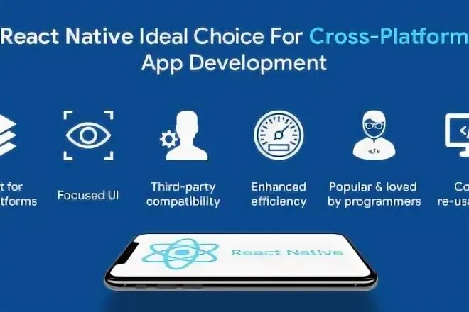 React native c. React native. фреймворк react native. native значок. react native developer.
