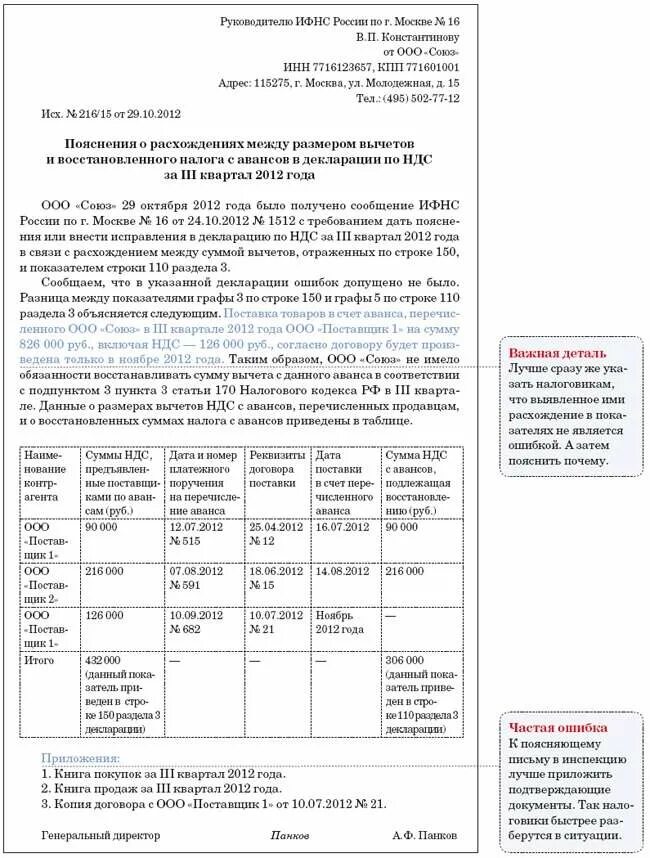 Разница между прибылью и ндс. Пояснения к декларации по НДС. Требование по НДС. Пояснение в налоговую НДС. Пояснение о расхождении НДС.