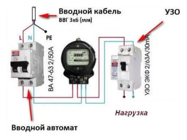 На сколько вводной автомат. Схемы подключения вводных автоматических выключателей. Оп006 автомат вводной. Монтаж двухполюсного автомата. Вводной автомат сколько ампер.