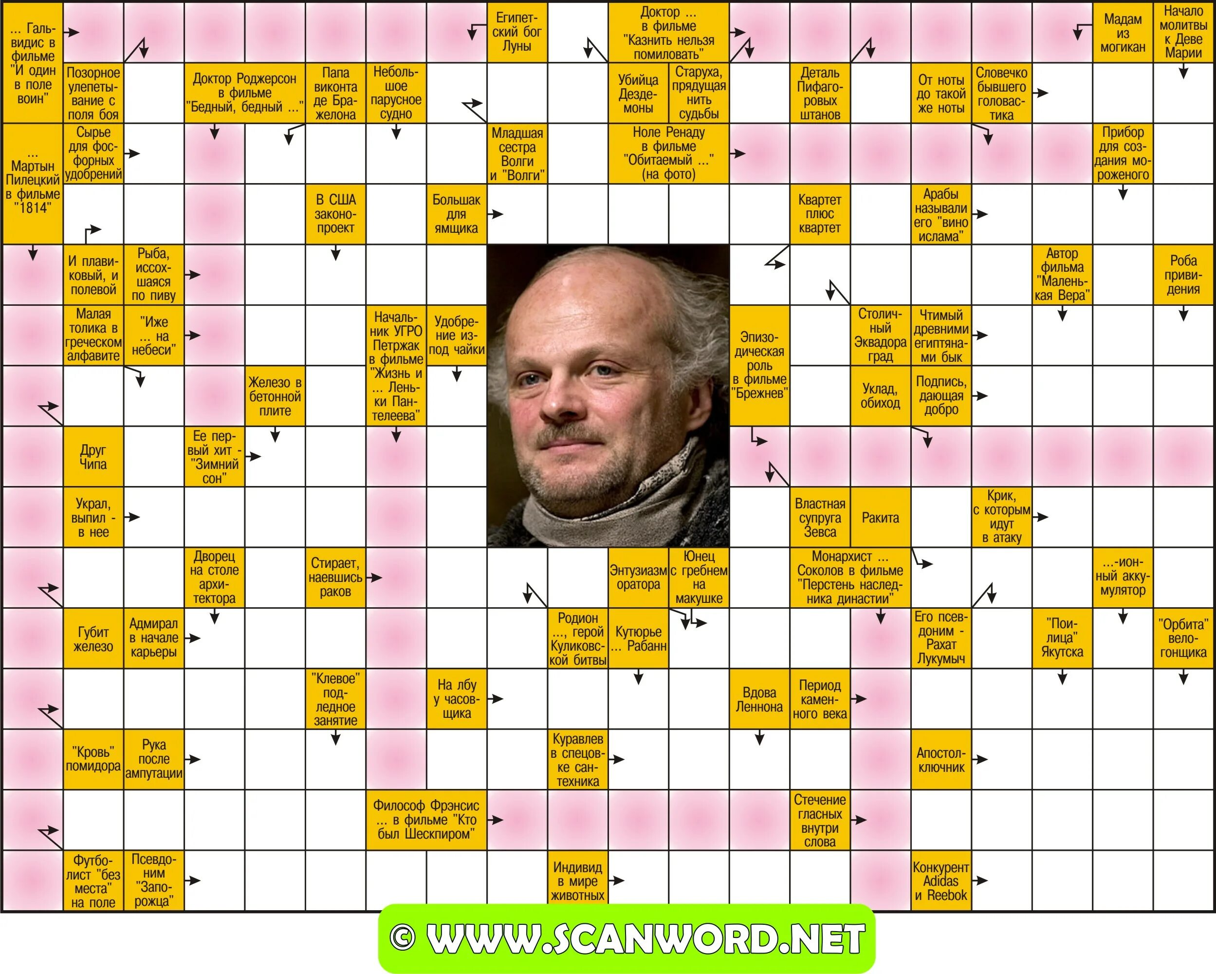 Crossword Answers - The Hockey News