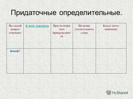 Словосочетание выражающее определительное значение