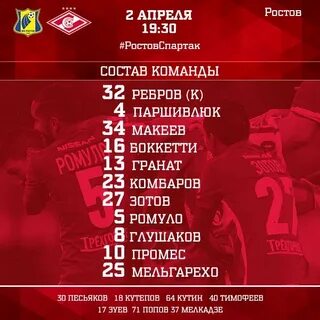 Состав спартака на сегодняшний матч с ростовом
