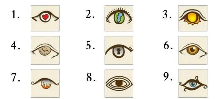 Тест для глаз. Психологический тест глаза. Тесты для глаз в картинках. Тест с глазами про личность.