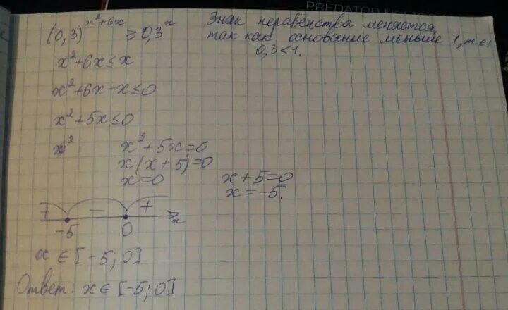 Число 0 решением неравенства z 0. Число 0 решением неравенства z 0