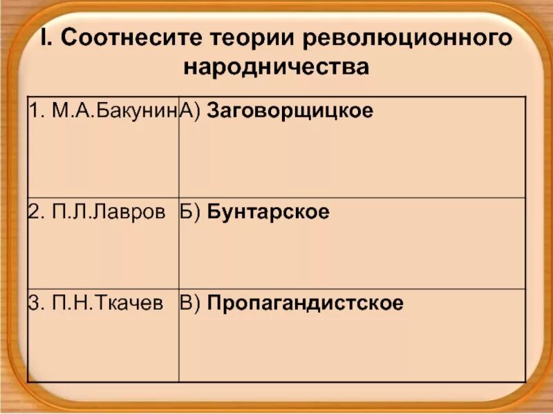 Направления народничества при александре 2. Теория революционного народничества. Теоретики революционного народничества. Теория революционного народничества таблица. Идеи революционного народничества.