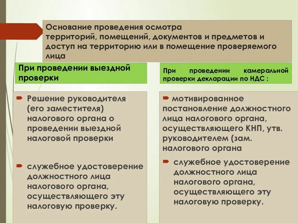 Акт выездной проверки ревизии. Решение о проведении выездной налоговой проверки. В ходе проведения выездной. Выездная налоговая проверка сроки и порядок проведения. Проведение проверки ревизии.