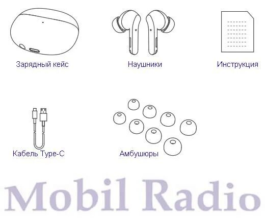 Earphones 2 pro инструкция. Наушники tws xiaomi mi true wireless earphones 2 pro черный. Mi true wireless earphones 2 pro коробка. Наушники сяоми wireless earphones 2 basic днс. Инструкция к беспроводным наушникам айрподс 2.