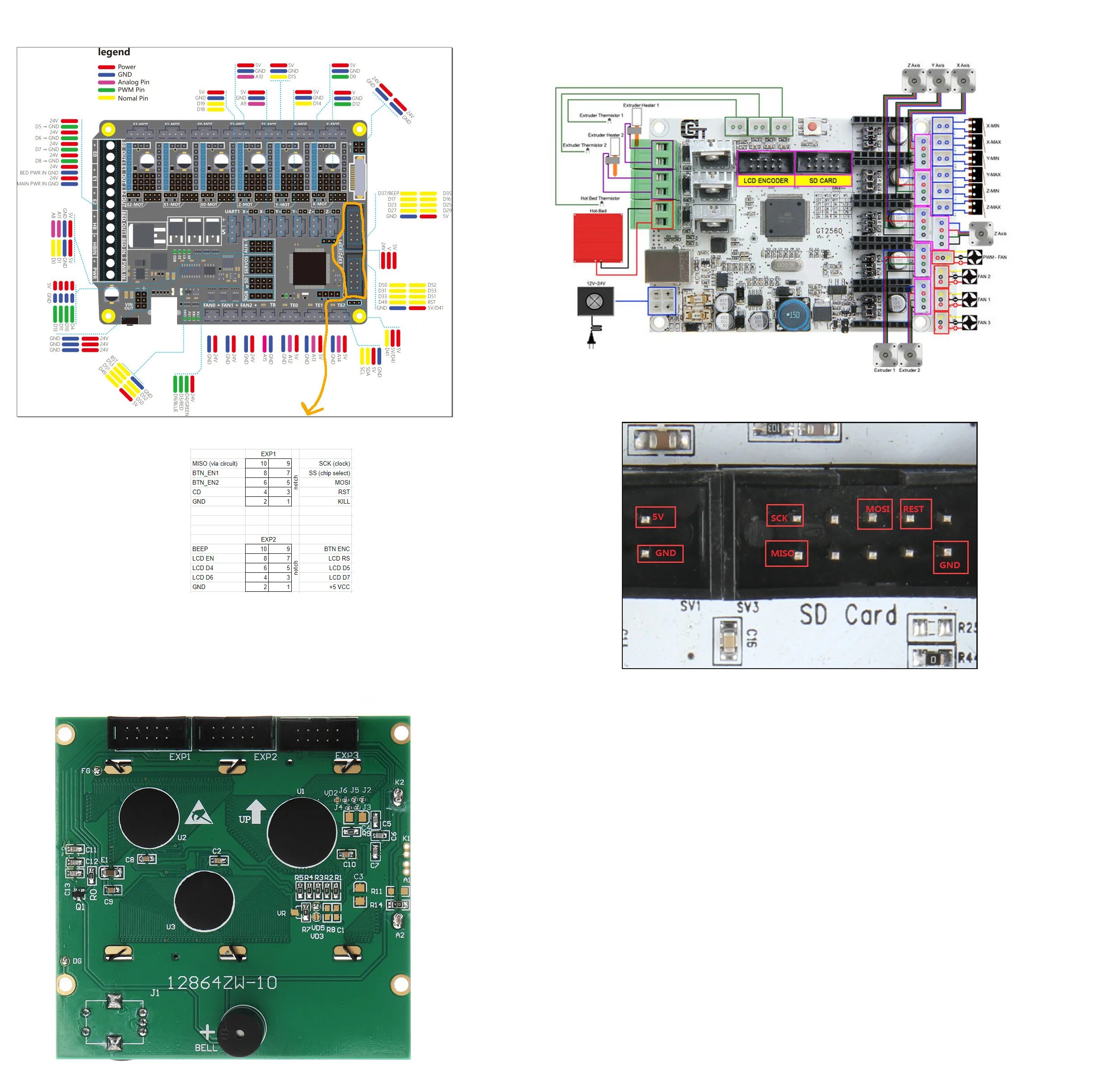 Chronicles of my 3D printer, part 2: the electrical Pandora’s Box - Martin Bloed