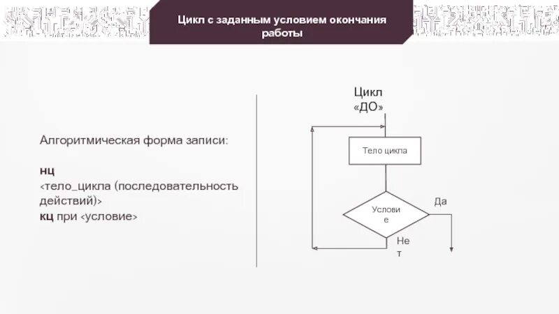 Цикл с заданным условием окончания работы. Цикл с заданным условием окончания работы блок схема. Программирование циклов с заданным условием окончания работы. Цикл с заданным условием окончания работы примеры. Цикл с условием 8 класс презентация