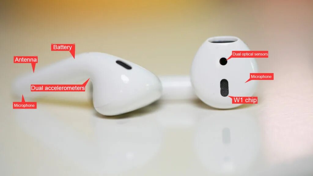 Зачем кнопка на airpods. Микрофон аирподс 2. AIRPODS 2 микрофон. Аирподс 3. AIRPODS Pro микрофон.