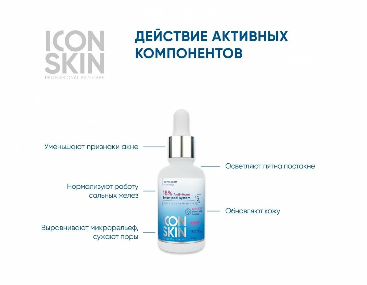 Icon skin 18. Icon Skin, пилинг для лица 18% Anti-acne. Icon Skin пилинг 18. Icon Skin пилинг для проблемной кожи 18 30 мл. Пилинг icon Skin с 18 комплексом кислот.