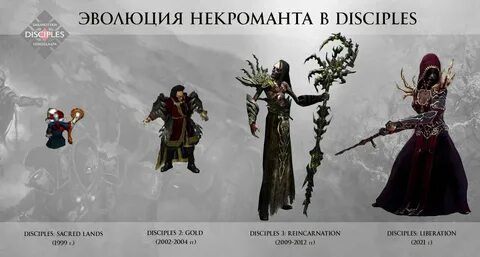 Сильнейший некромант с эволюционными характеристиками 66