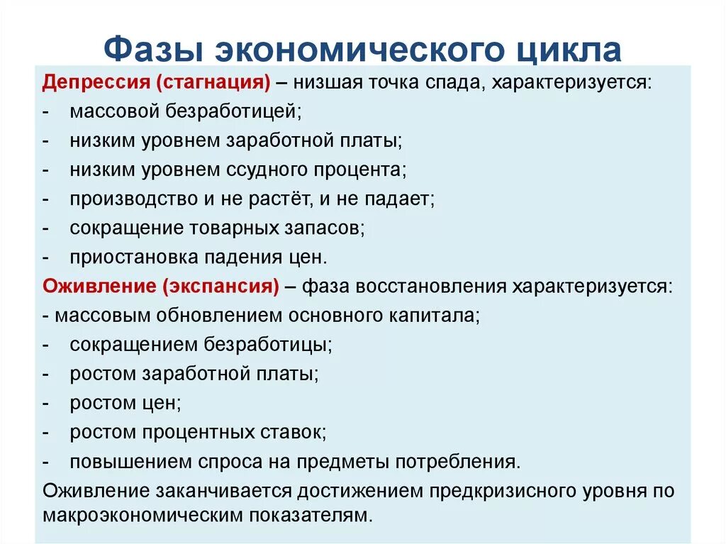 Фаза депрессии экономического цикла. Фаза экономического цикла депрессия характеризуется. Фаза депрессии в экономике. Характеристика депрессии в экономике.