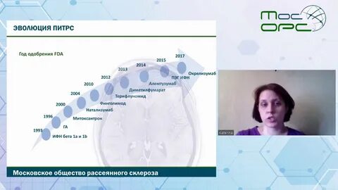 Рассеянный склероз новое в лечении 2024