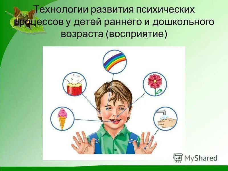техники развития психических процессов. игра на совершенствование психических процессов. внимание психический процесс. психические процессы. техники развития психических процессов.