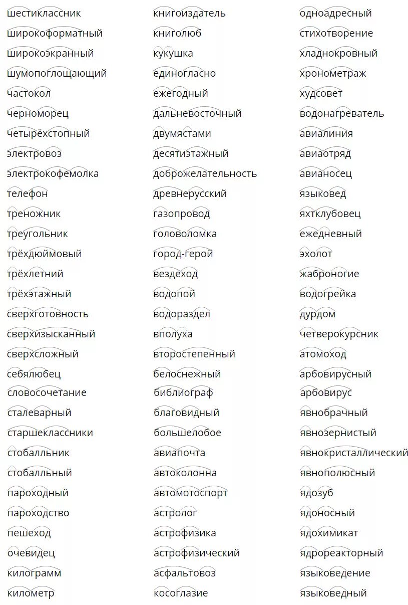 Сложные в написании слова в русском языке. Сложные слова в русском языке примеры. Сложные слова в русском для написания. Сложные слова в русском языке для произношения.