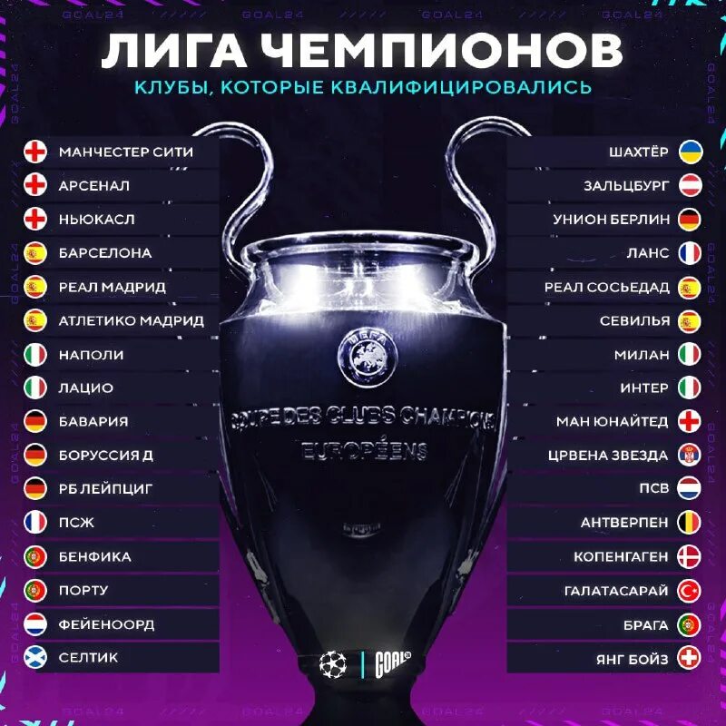 Сетка лиги чемпионов 2023 2024. Сетка лиги чемпионов 2023 2024. Сетка лиги чемпионов 2023 2024. Сетка лиги чемпионов 2023 2024. Сетка лиги чемпионов 2023 2024.