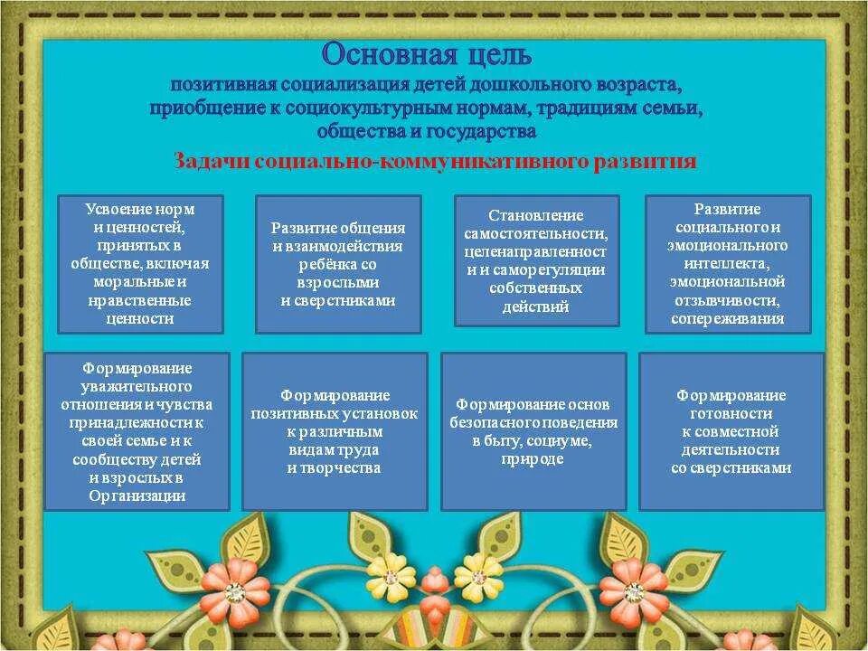 Социальное развитие формы работы с детьми