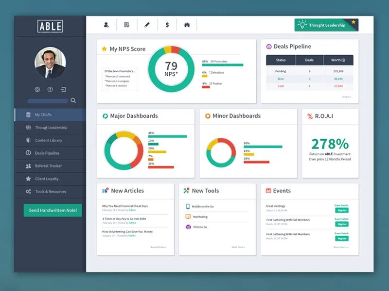 Web app org