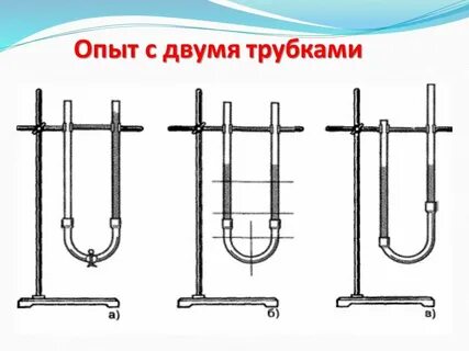 Сосуд трубочка