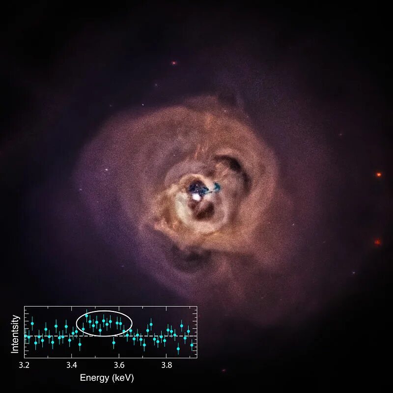 Как выглядит красная дыра First image of black hole at centre of our galaxy UCL News UCL University Co