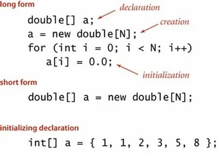 Variable define java