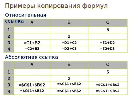 Пример копирования
