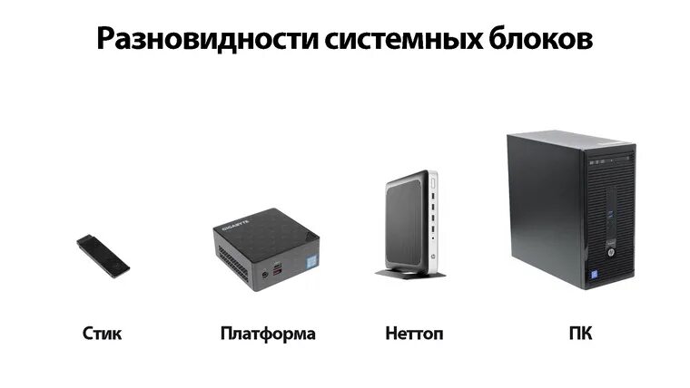 Типоразмер корпуса. Форм фактор системного блока виды. форм-фактор корпуса системного блока виды. типы корпусов системного блока пк. виды форм факторов корпусов пк.