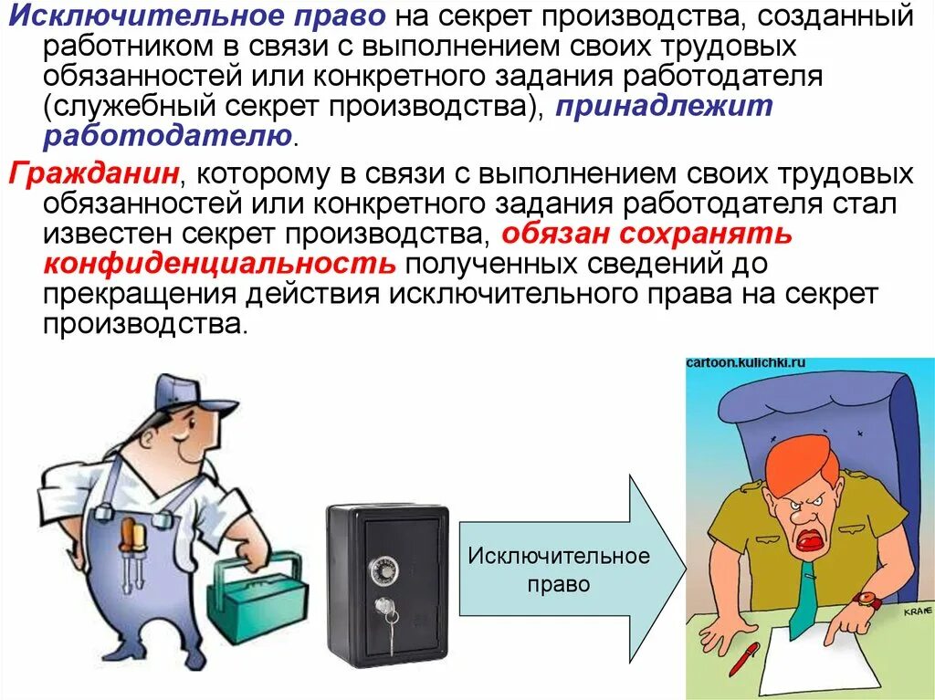 Исключительное право на производство или продажу