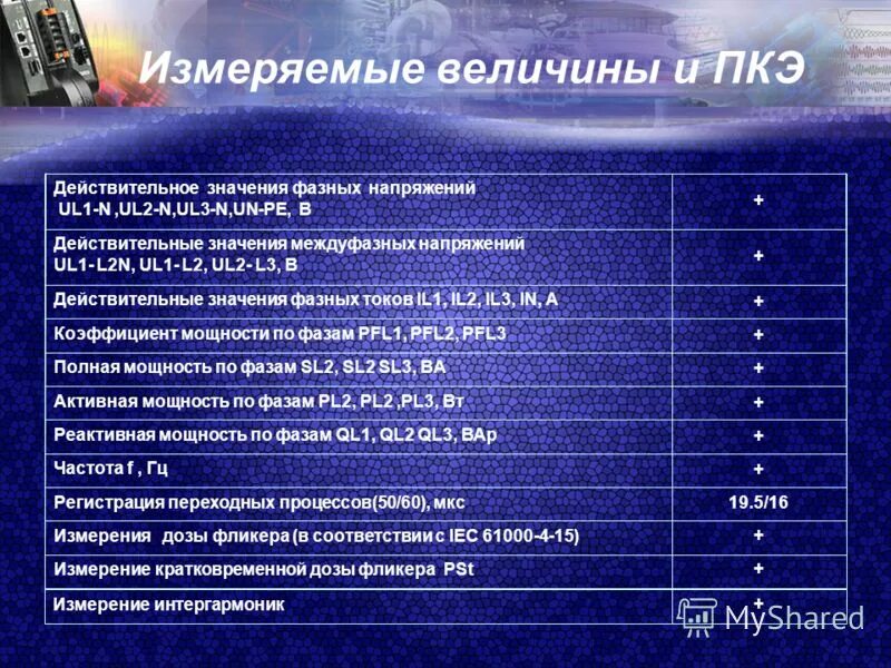 каналы lpd и pmr частоты. таблица частот каналов pmr и lpd. качество электроэнергии доза фликера. мкс на какой частоте работает. модуль звезда мкс схема.