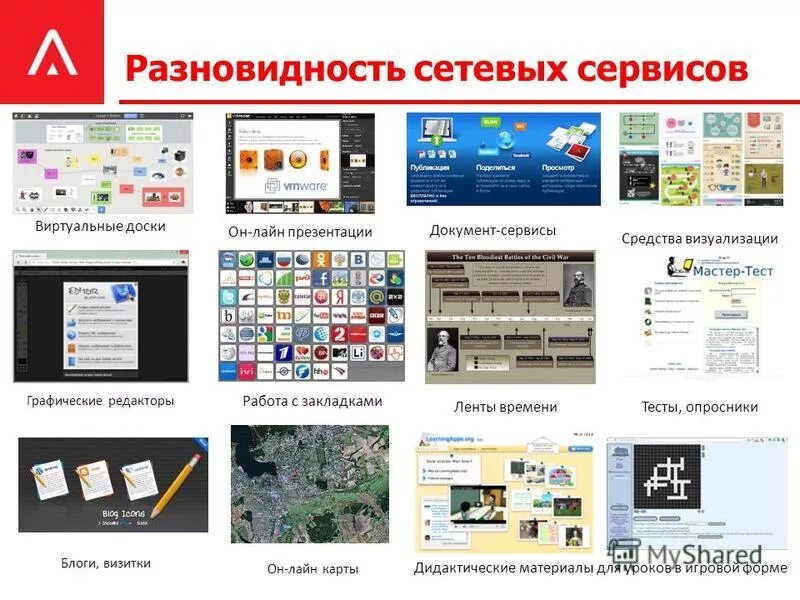 Мультимедиа. Электронные средства визуализации. Метод визуализации данных. Электронные средства визуализации. Визуализация данных инфографика.