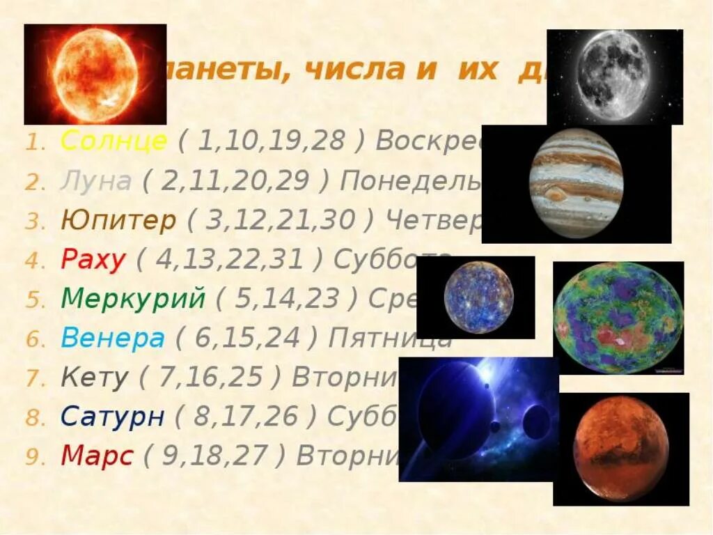 Нумерология цифры. Числа планет. Планетам в цифрах. Человек и цифры. Цифры на планетах.