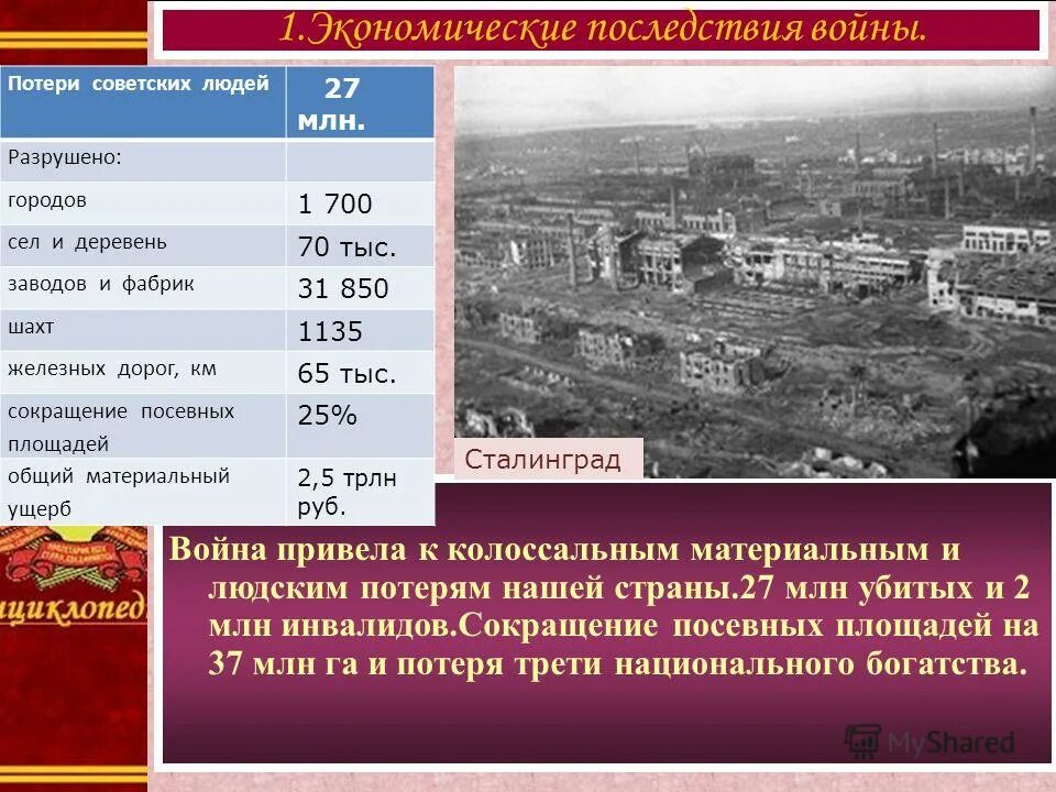 Восстановление и развитие экономики после войны. Развитие экономики после войны. Послевоенная экономика. СССР после ВОВ. Состояние экономики после войны.