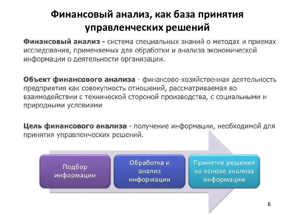 Финансовый анализ как база принятия управленческих решений. Анализ и принятие решений. Анализ финансового отчета. Методы финансовой отчетности. Информация для принятия финансовых решений