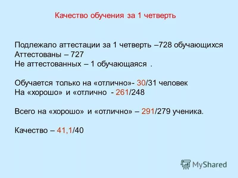 Отчет и анализ успеваемости за 1 четверть. Четверти обучения в школе. Лист достижений 1 класс. Отчет по успеваемости класса 1 четверть. Четверть обучение.