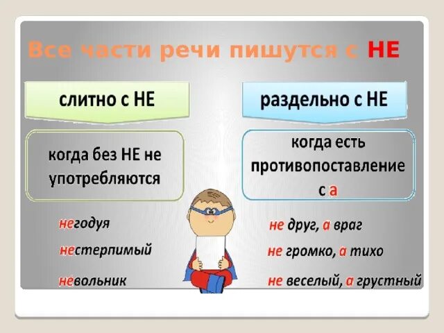 Ни слитно