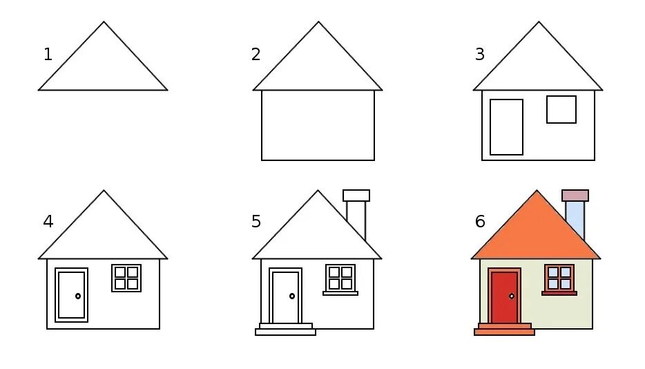 Картинка схема дома. Пошаговое рисование домика. Домик рисунок. Поэтапное рисование дома для детей. Домик для рисования.