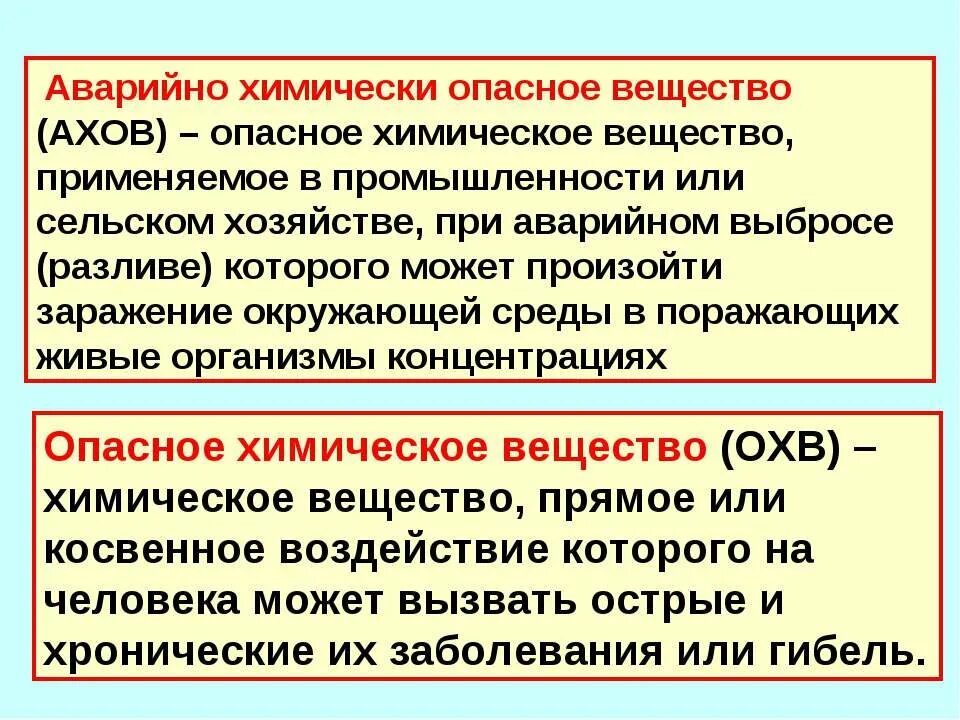 определение опасные химические. аварийно химически опасные вещества ахов это. ахов. химическое заражение окружающей среды ахов. химически опасные объекты их характеристика.