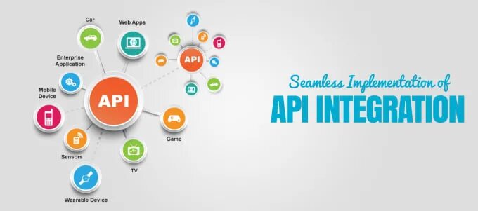 Интеграция АПИ. Интеграционный API. API Интерфейс. API приложение.