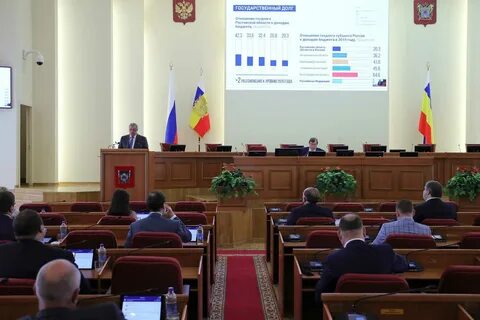 Государственные учреждения ростов