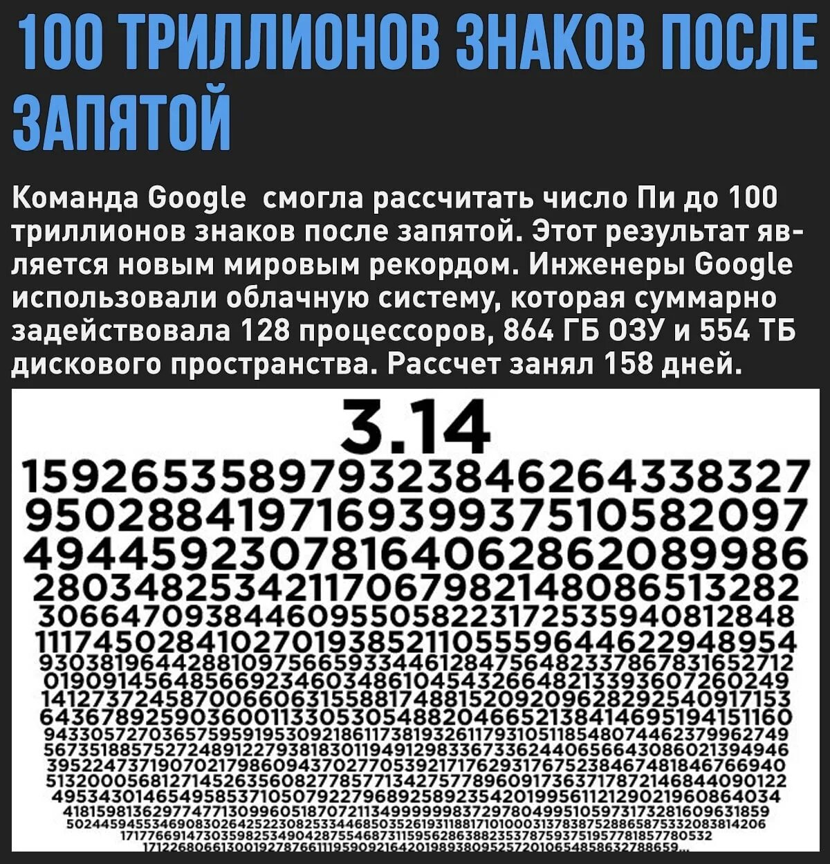 Рекорд числа пи. Рекорд вычисления числа пи. Число пи до 1000. Мировой рекорд по запоминанию числа пи.