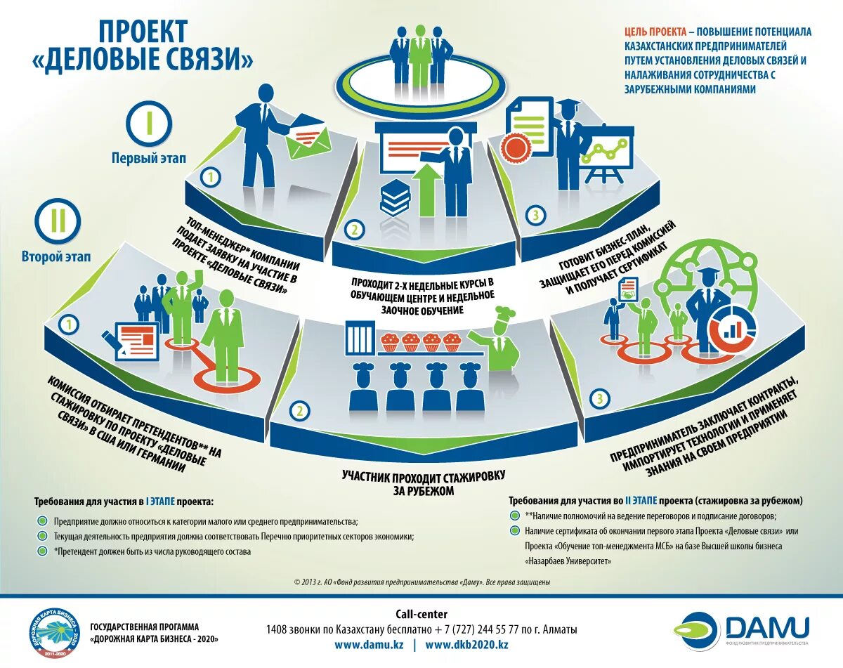 Положение о предприятии 2025